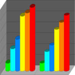 Charts - Cylinder 1