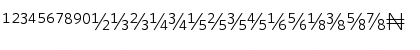 WhitneyNumeric Medium Font