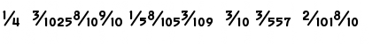 Numbers Premium Font